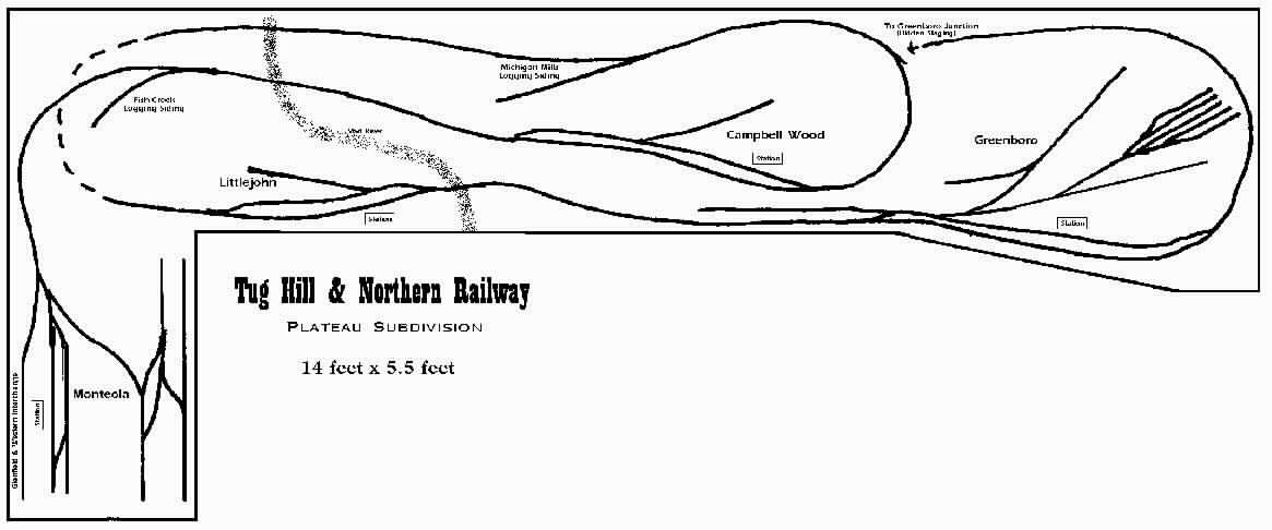 Tug Hill & Northern track plan